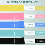 5-Pack Resistance Loop Bands – Light to Heavy