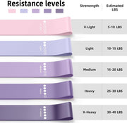 Resistance Bands for Working Out, 5-Pack Elastic Loop Exercise Bands for Strength Training Stretching, Home Gym Equipment for Pilates Yoga Physical Therapy, Leg Glute Arm Workout Kit for Women Men