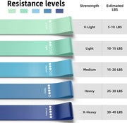 Resistance Bands for Working Out, 5-Pack Elastic Loop Exercise Bands for Strength Training Stretching, Home Gym Equipment for Pilates Yoga Physical Therapy, Leg Glute Arm Workout Kit for Women Men