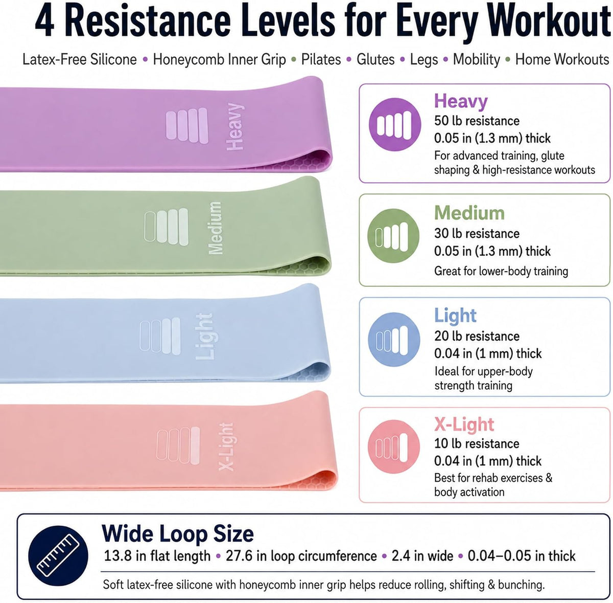 Silicone Resistance Bands, 4-Pack Exercise Loop Bands | Latex-free silicone, honeycomb inner grip, 4 levels for Pilates, glutes, legs, mobility and home workouts