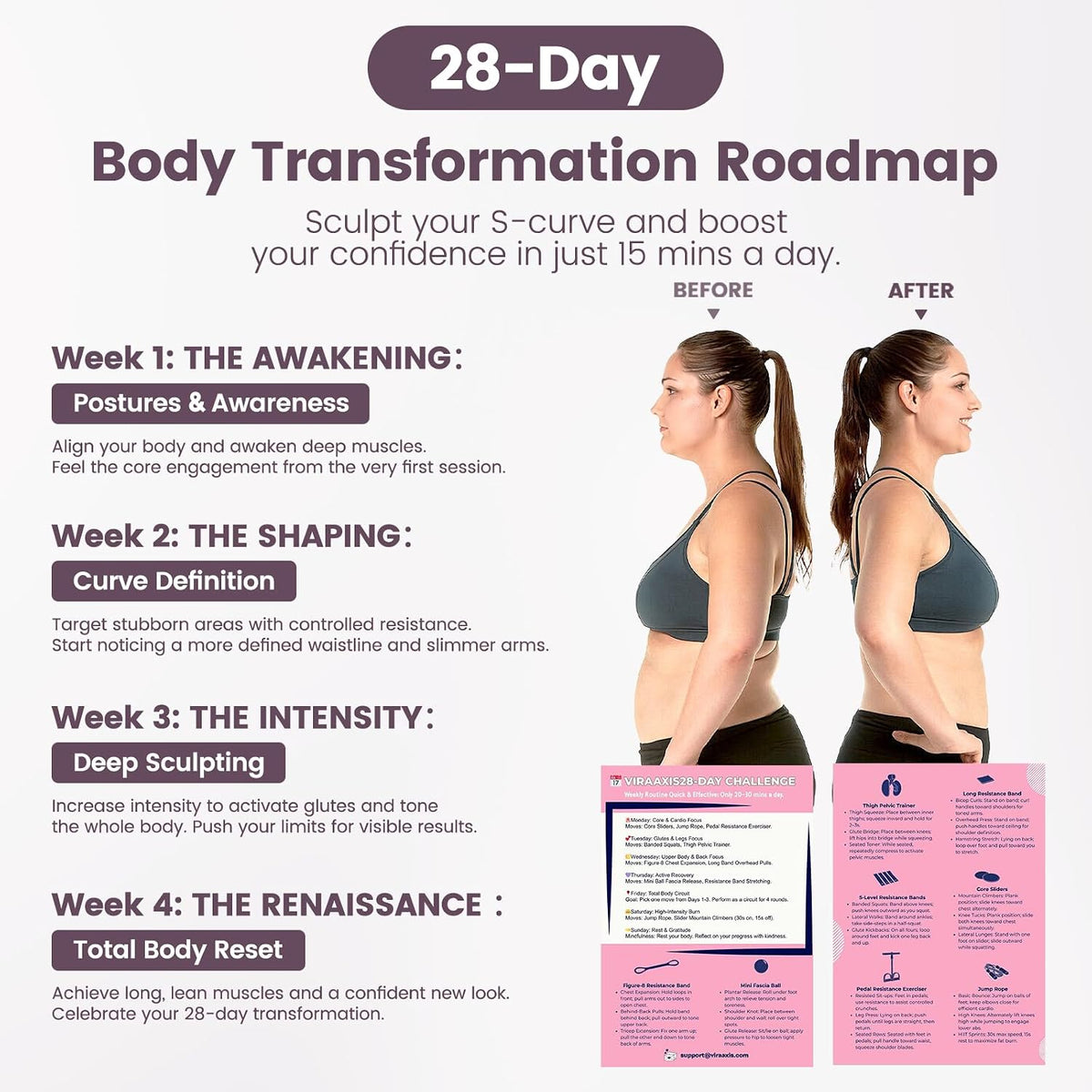9-in-1 Home Workout Equipment for Women, Pedal Resistance Band with Handle, Thigh Master, Core Sliders & Exercise Bands with Workout Guide, Beginner Starter Kit for Ab Workout & Body Toning
