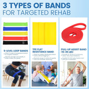 Physical Therapy Equipment, Inflatable Balance Disc and Wobble Cushion Kit | 11-Piece Balance Training Equipment, Physical Therapy Tools, Rehabilitation Equipment for Mobility, Stretching and Stability
