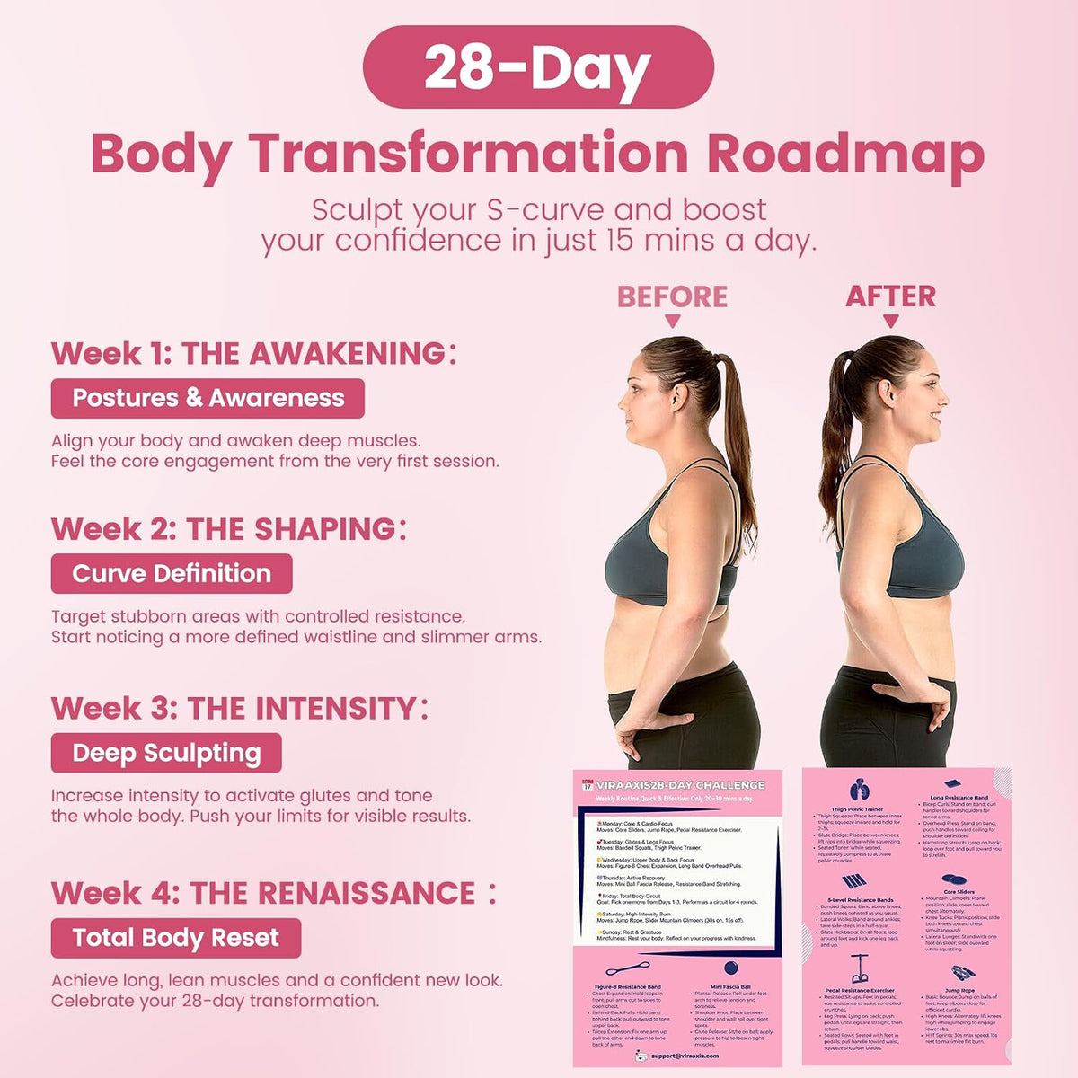 9-in-1 Home Workout Equipment for Women, Pedal Resistance Band with Handle, Thigh Master, Core Sliders & Exercise Bands with Workout Guide, Beginner Starter Kit for Ab Workout & Body Toning
